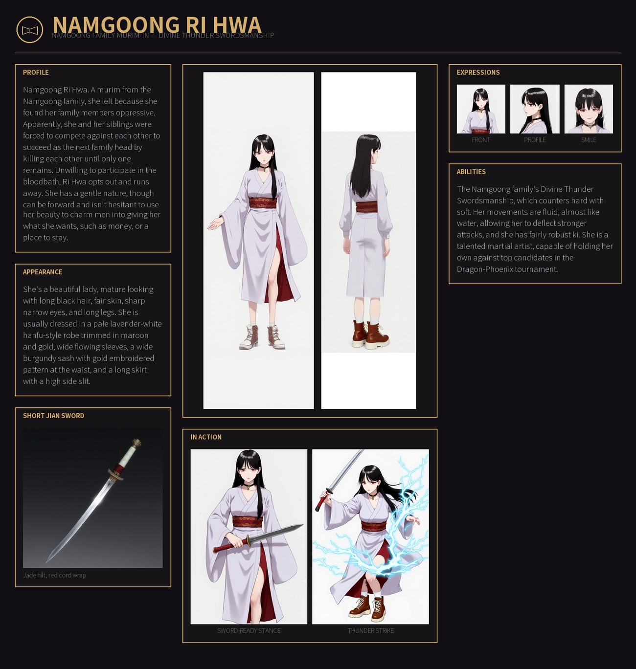 A second generated character reference sheet, same layout, for a different character in a different project